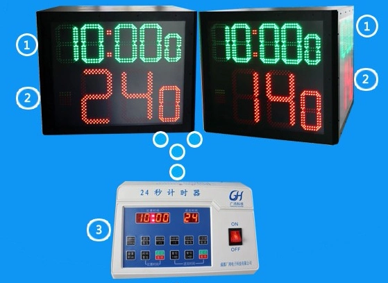 24 Second Large Shot Clock 4 Side Count LED Basketball Scoreboard for Competition