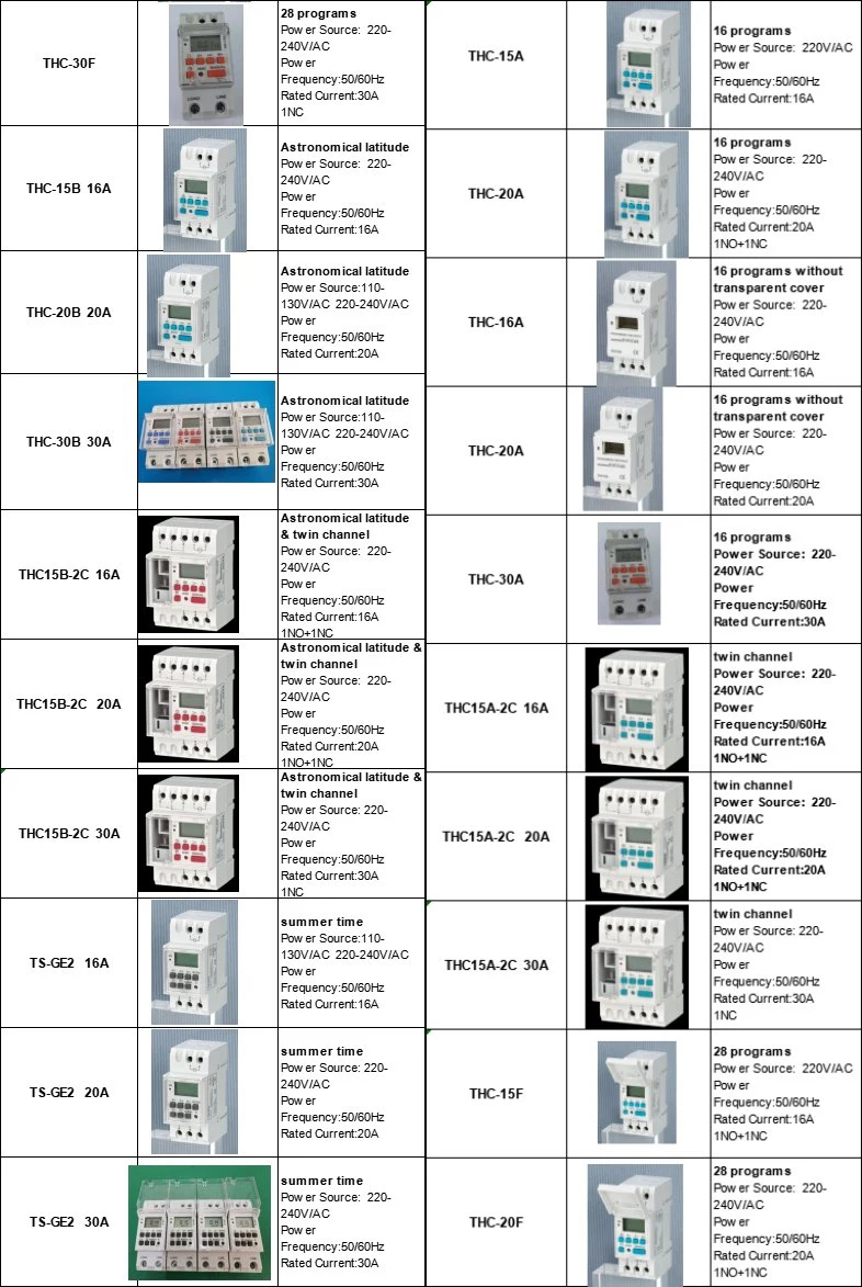 My Smart Touch in Wall Countdown for Bathroom Fans Mk Timer Switch